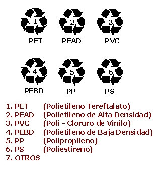 INDUSTRIA ALIMENTARIO IMPORTANCIA industria alimentario importancia: