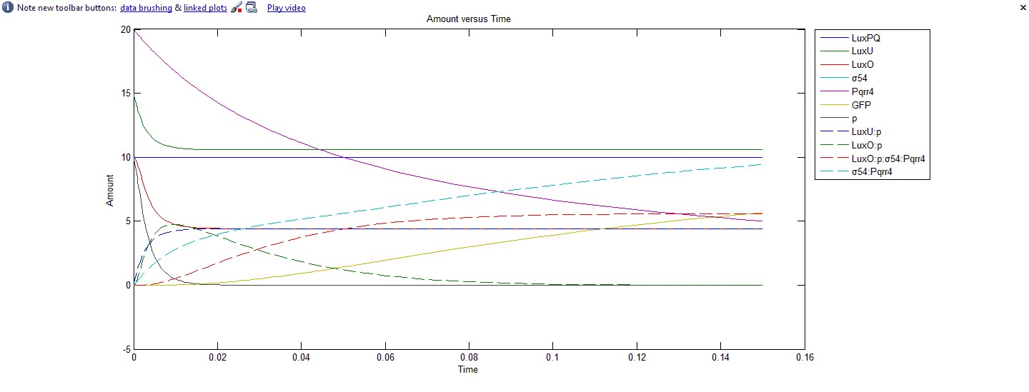 [WithoutAI2graph.bmp]