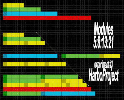 HarboProject: 2009-10-04