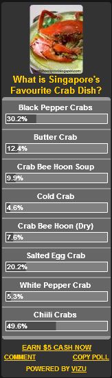 [Crab+Poll.JPG]