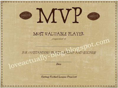 Mvp Certificate Template