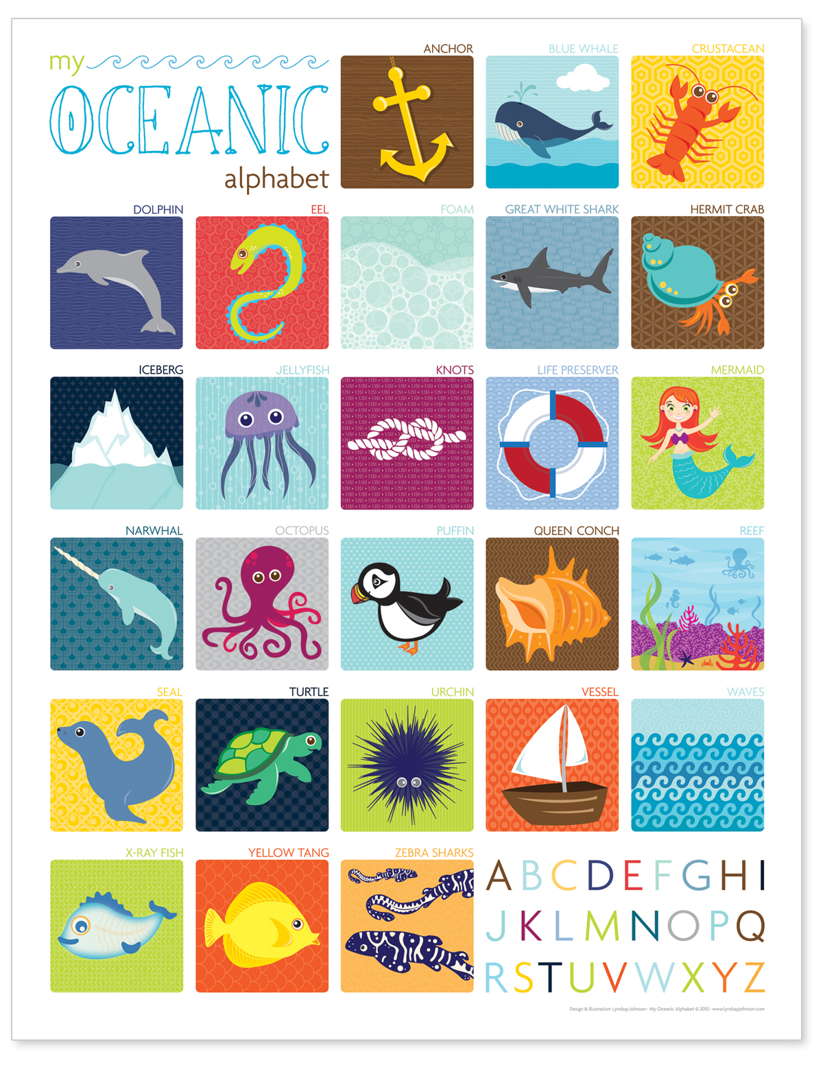 welsh alphabet poster