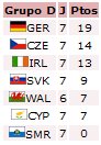 [GrupoD.bmp]