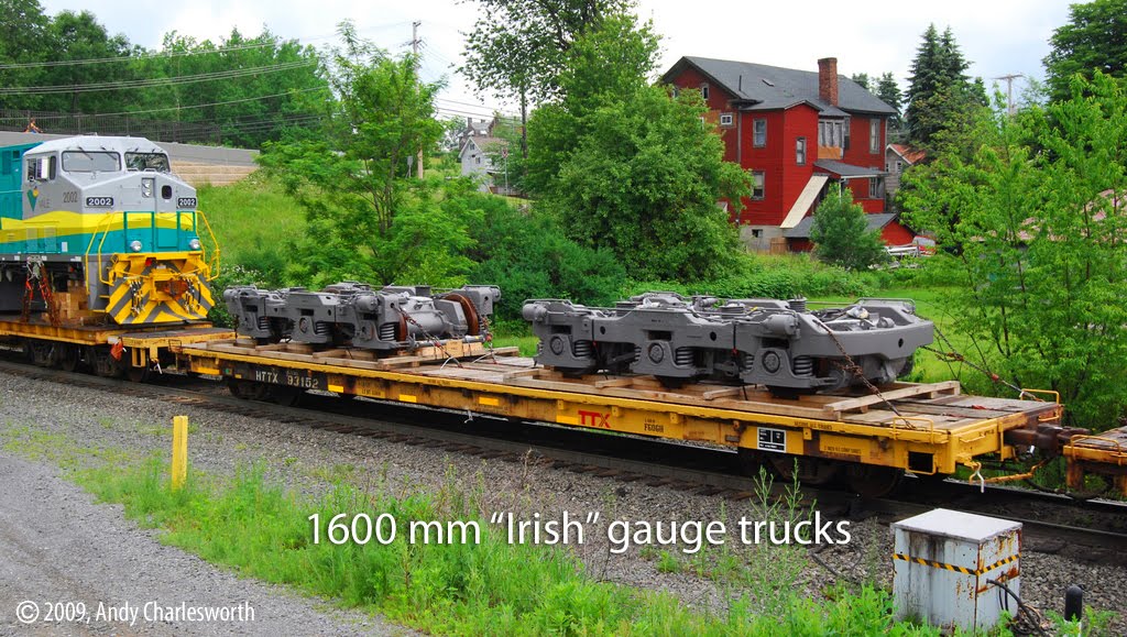 Moving new their own wheels or on flatcars Model