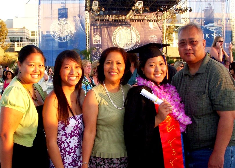 [UCSD+Grad+2008.JPG]
