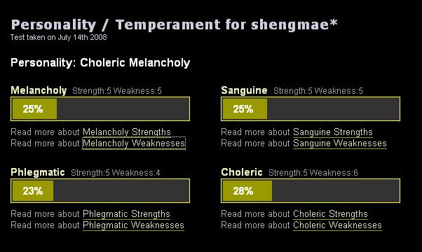 [PersonalityTest1.JPG]