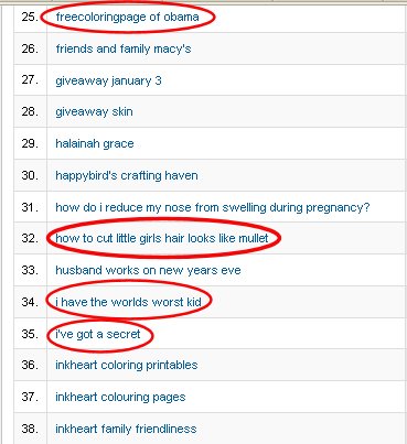 [keywordsfor5vinez.jpg]