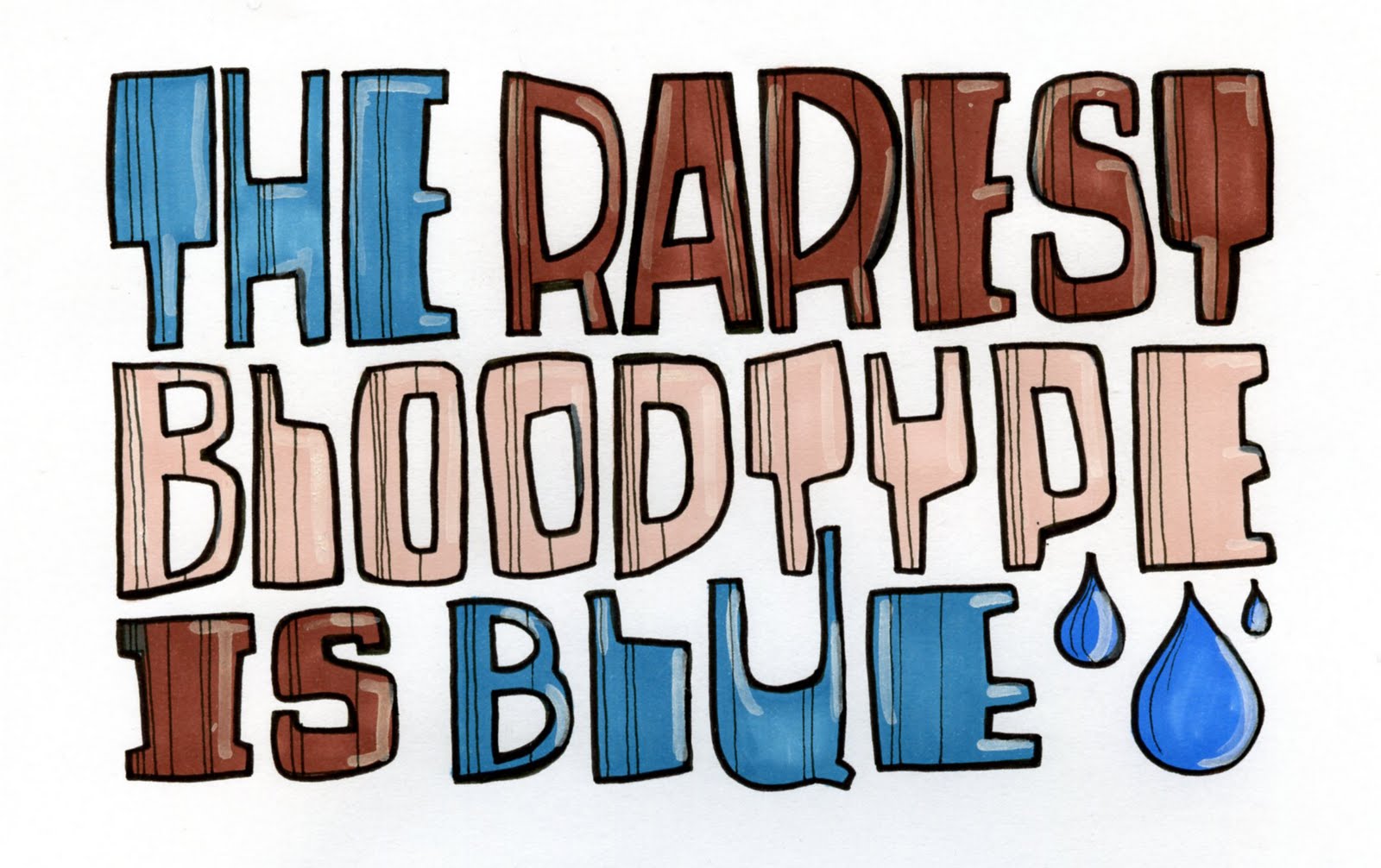 Rarest Blood Type