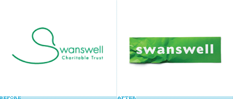 Identitas Visual Unik dari Swanswell