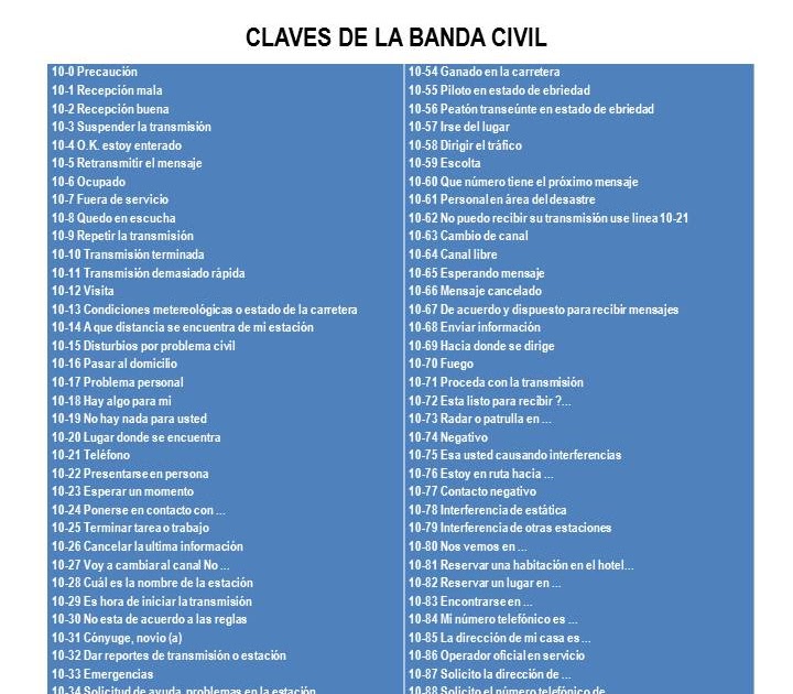 COMISION NACIONAL DE RESCATE DELEGACION H. CARDENAS, TABASCO CLAVES DE CB