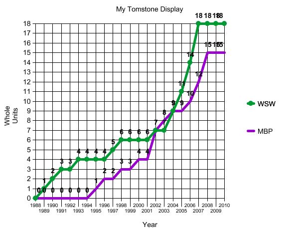 [graph2.jpg]