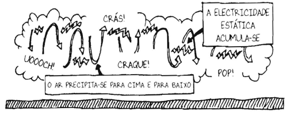 [Relampagos.png]