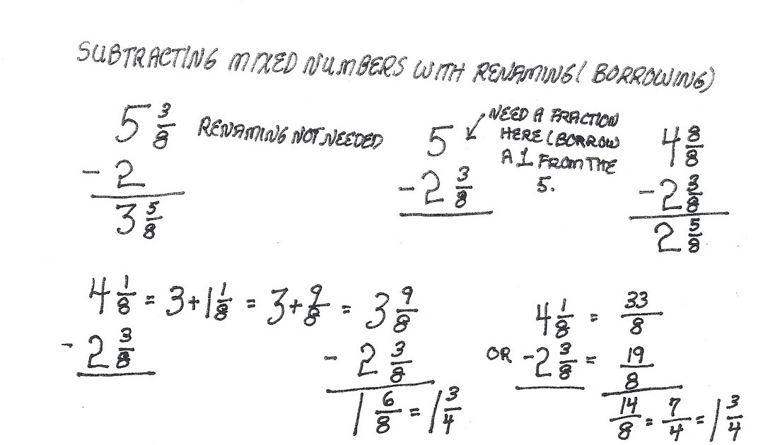 Cobb Adult Ed Math Mixed number subt. with renaming