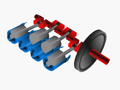 arrangement of a Crankshaft in a Engine