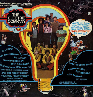 Franklin Mint Blog: The Electri...