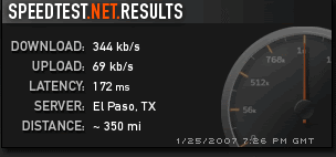Velocidad de acceso a Internet