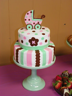 Kandie s Cakes: Baby Carriage Shower Cake