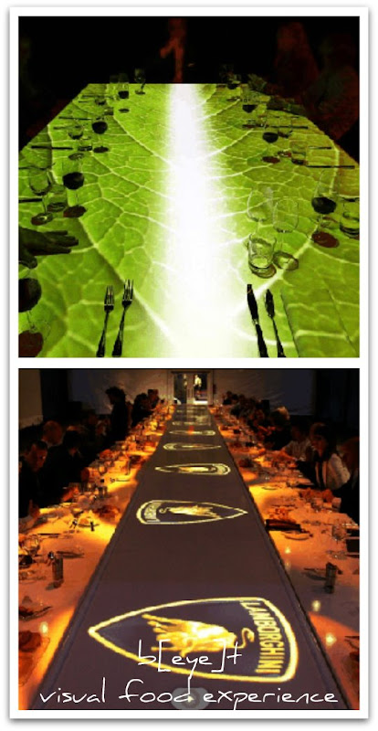 special events table projection