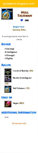 Null Talisman