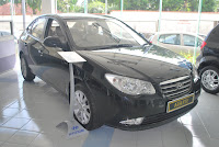 Hyundai's Specifications & Price