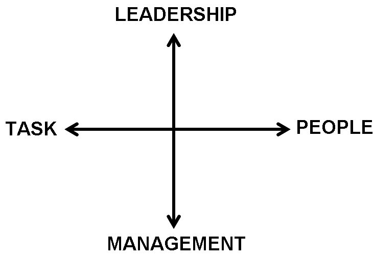 [LM-Framework.BMP]