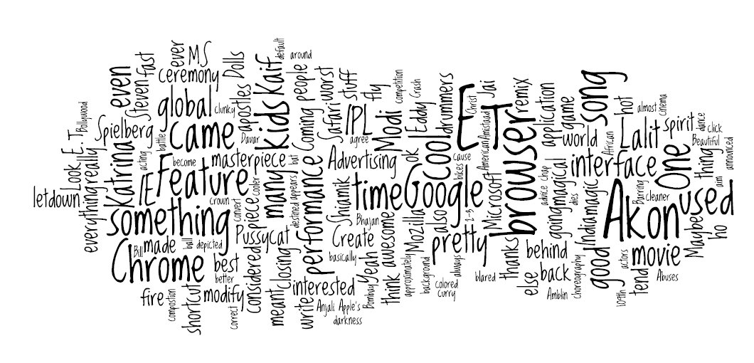 [Wordle.bmp]