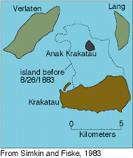 KRAKATAU