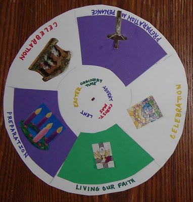 Room Parent Ideas: Liturgical Season Wheel