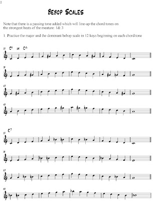 Jazz Piano Scales