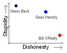 [WingnutPlot.JPG]
