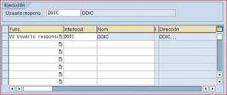 Esquema de interlocutores