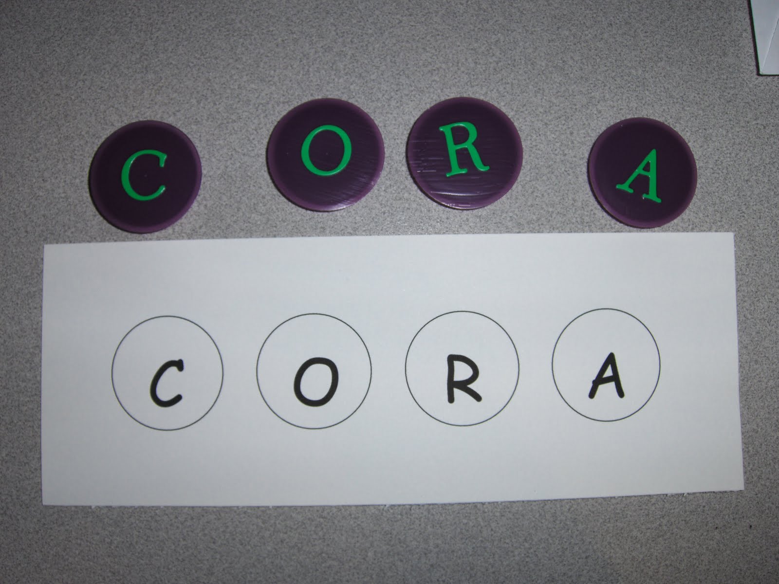 Bottle Top Names The Activity Mom