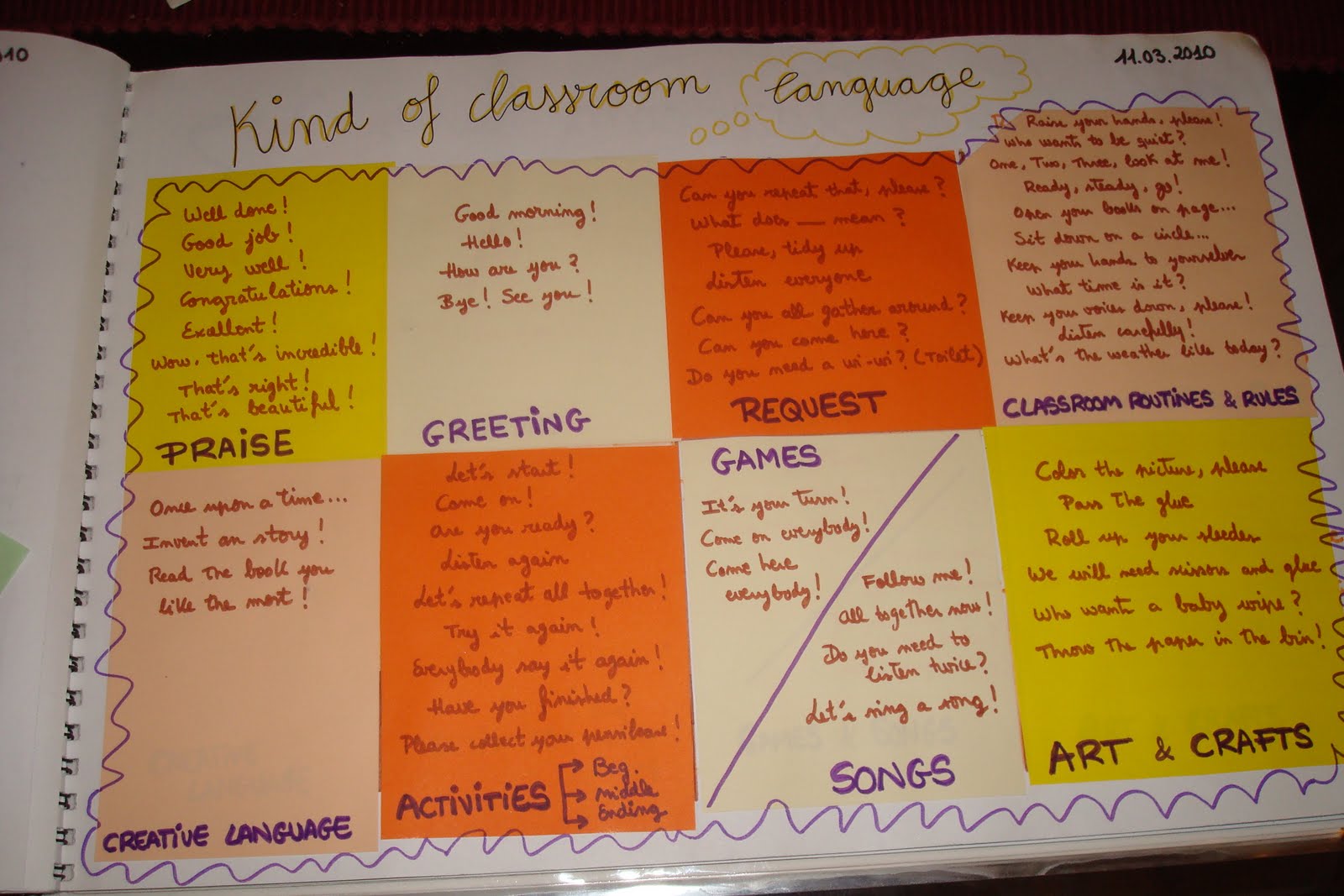 Scrapbooking in English Class Theresa Zanatta What scrapbook pages look like!