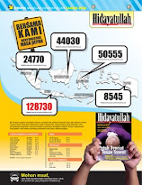 PETA PEMBACA MAJALAH SUARA HIDAYATULLAH