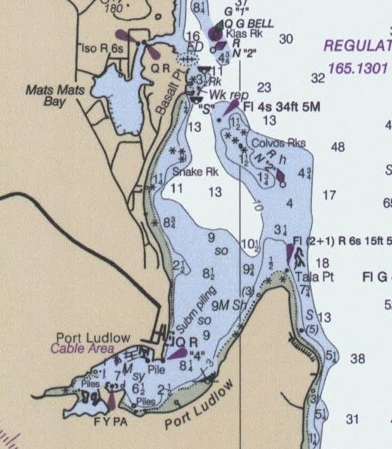 Windborne in Puget Sound Destination Port Ludlow