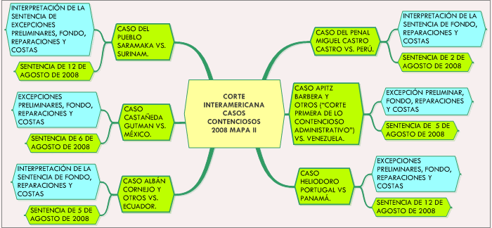 CODIGO CONTENCIOSO ADMINISTRATIVO NACIONAL codigo contencioso administrativo nacional: