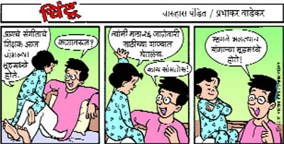 Chintoo comic strip for January 10, 2005