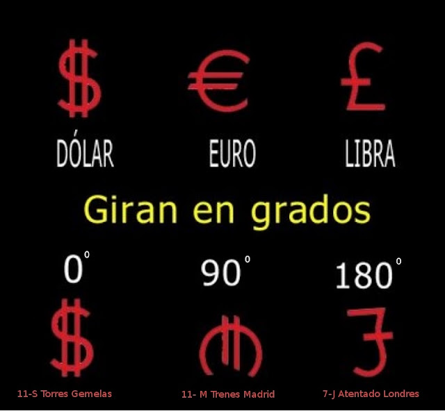 Torres gemelas -10 años de una gran mentira- Dolar+euro+libra