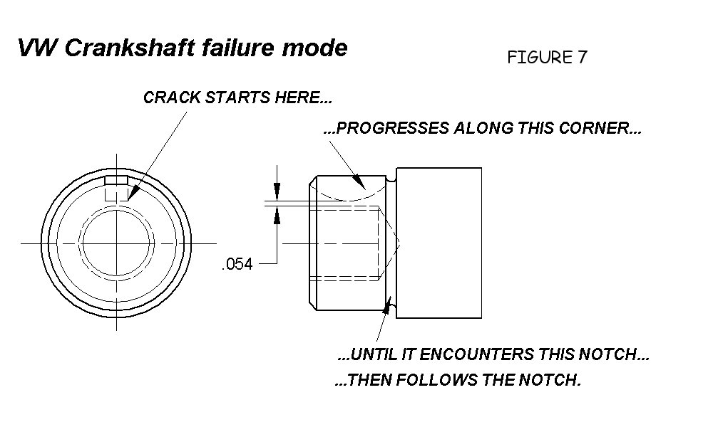 View topic Help troubleshooting potential causes of