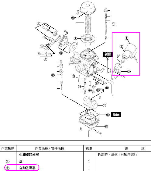 [sf100_auto_slow_body_spec_manual.PNG]