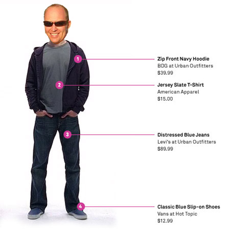 [mac+guy_edited-1.jpg]