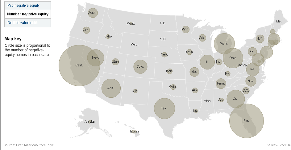 [net-neg-equity.png]