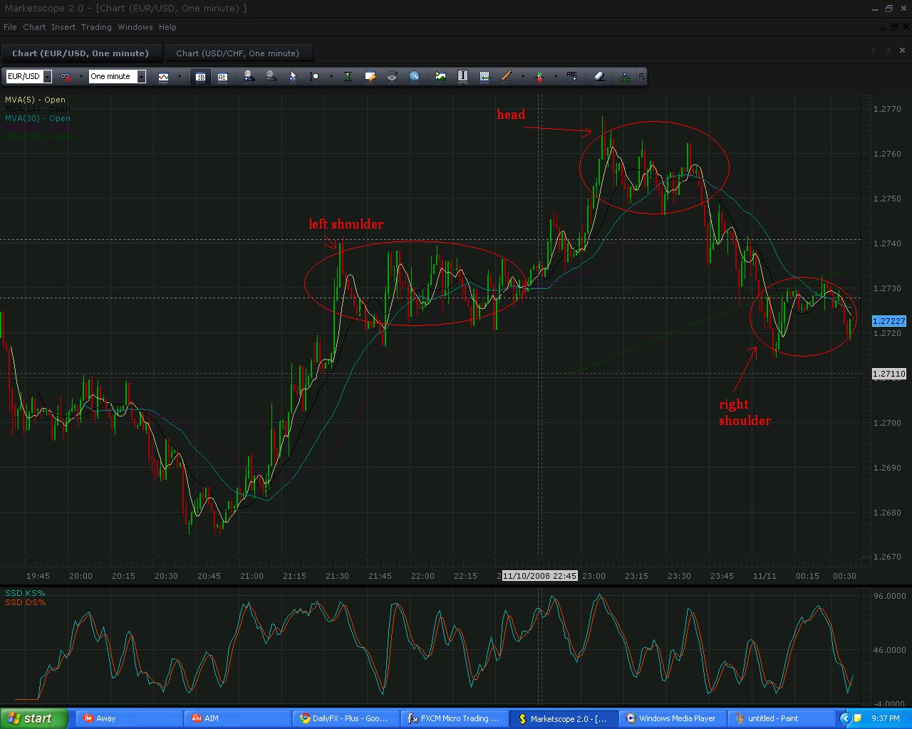 [headandsholdersonemin.bmp]