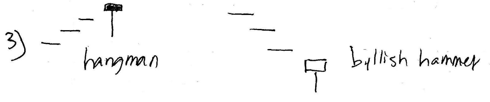 [hangmanhammer3.jpg]