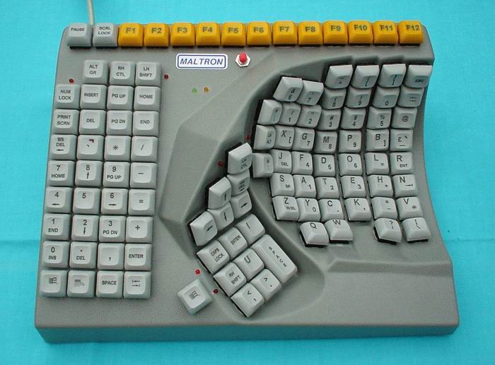 Oddities, Quirky Stories, and Amazing Facts World's Weirdest Keyboard