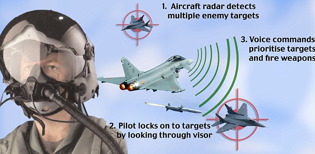 الرافال الوحش الفرنسي  Bae+Systems+2