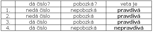 [tabulka.bmp]