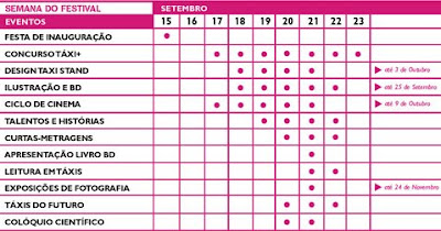 programa do Festival Taxi Lisboa 2007