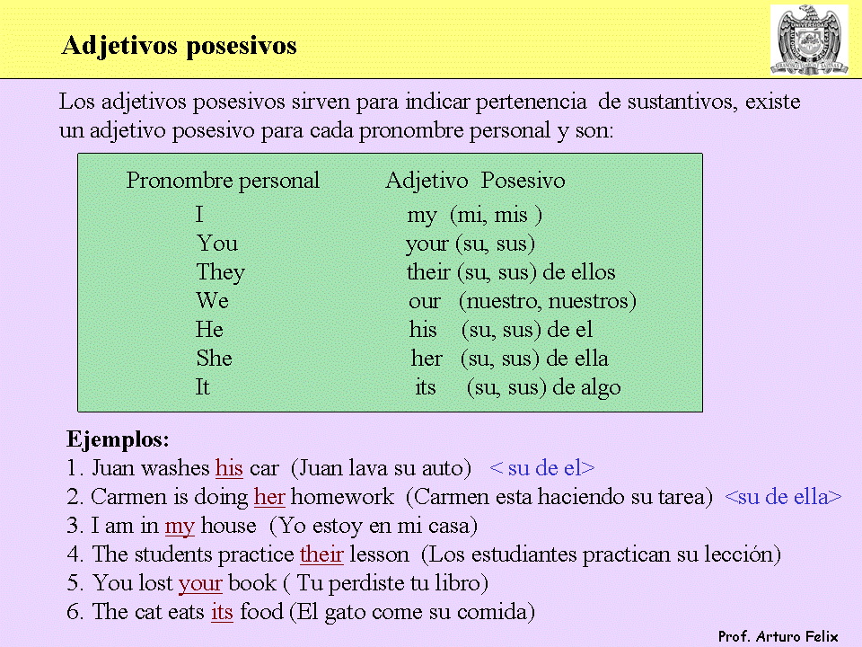 adjetivos posesivos en espaГ±ol ejercicios pdf