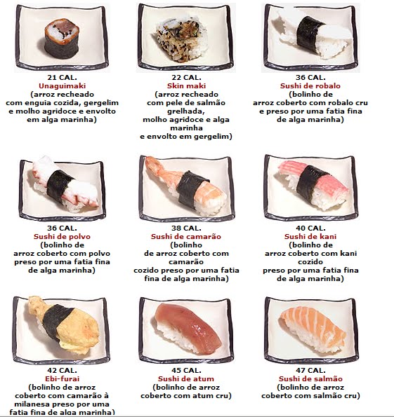 CALORIAS COMIDA JAPONESA calorias comida japonesa:
